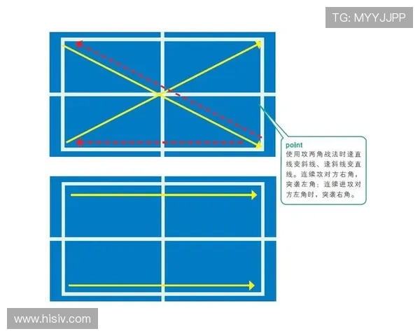 杭州乒乓球队与广州乒乓球队赛后分析力量对比与战术总结
