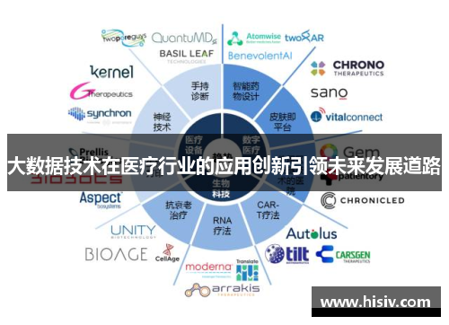 大数据技术在医疗行业的应用创新引领未来发展道路