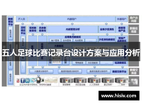 五人足球比赛记录台设计方案与应用分析