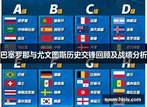 巴塞罗那与尤文图斯历史交锋回顾及战绩分析